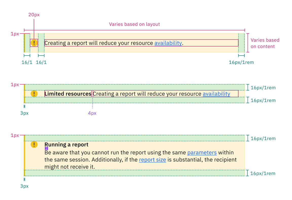 Structure and spacing for a callout | px / rem 